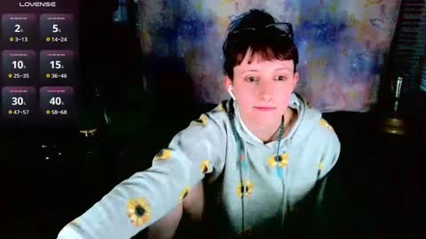 Stormythunder online show from January 31, 11:13 pm