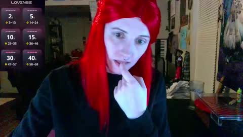 Stormythunder online show from March 8, 2:43 am