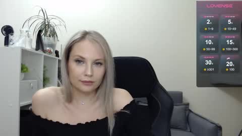 Snapshot of sunny_bunny6 chatting on January 14, 2:53 pm Naomi online show from January 14, 2:53 pm