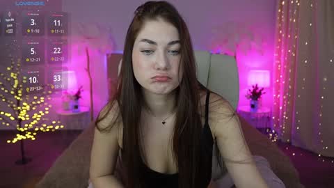 Snapshot of sunny_sweetyy chatting on January 4, 1:31 pm S U N N Y online show from January 4, 1:31 pm