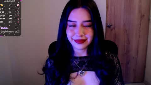 Snapshot of sunnyhottt chatting on February 9, 2:06 am Maria online show from February 9, 2:06 am