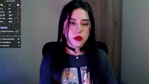 Snapshot of sunnyhottt chatting on January 4, 11:17 pm Maria online show from January 4, 11:17 pm