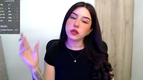 Snapshot of sunnyhottt chatting on December 31, 6:02 pm Maria online show from December 31, 6:02 pm