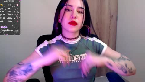 Snapshot of sunnyhottt chatting on January 5, 10:08 pm Maria online show from January 5, 10:08 pm