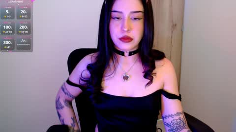 Snapshot of sunnyhottt chatting on December 2, 10:10 pm Maria online show from December 2, 10:10 pm
