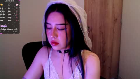 Snapshot of sunnyhottt chatting on January 28, 11:07 pm Maria online show from January 28, 11:07 pm