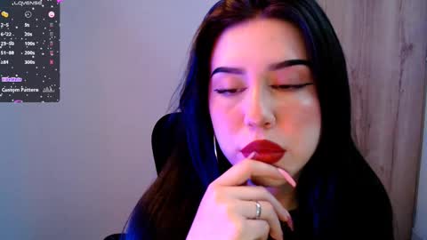 Snapshot of sunnyhottt chatting on March 6, 2:09 am Maria online show from March 6, 2:09 am