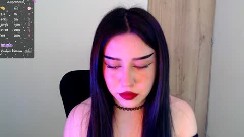 Snapshot of sunnyhottt chatting on January 27, 10:06 pm Maria online show from January 27, 10:06 pm