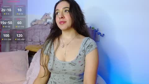 Sthefany Lauren Independent Model  online show from January 10, 1:21 am