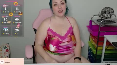 Sweet Gracie online show from January 11, 5:34 am