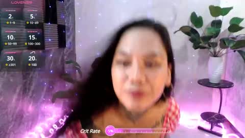 Snapshot of sweet_kittykatya chatting on January 11, 4:25 pm sweet_kittykatya online show from January 11, 4:25 pm