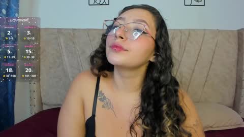 Snapshot of sweet_p_ chatting on January 30, 3:08 pm Cristina online show from January 30, 3:08 pm