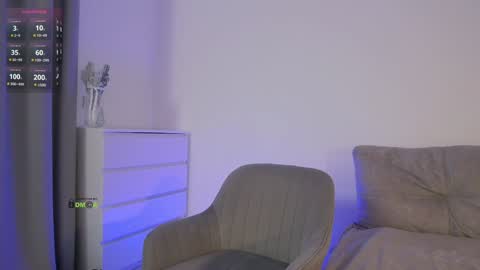 SweetKira1 online show from January 15, 4:00 pm