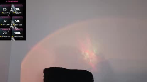 Snapshot of sweetletty_ chatting on January 13, 6:06 am Letty la traga semen lol online show from January 13, 6:06 am
