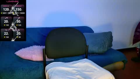 Snapshot of sweetletty_ chatting on September 12, 12:00 am Letty la traga semen lol online show from September 12, 12:00 am