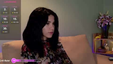 Snapshot of sweett_petite chatting on September 15, 4:25 pm online show from September 15, 4:25 pm