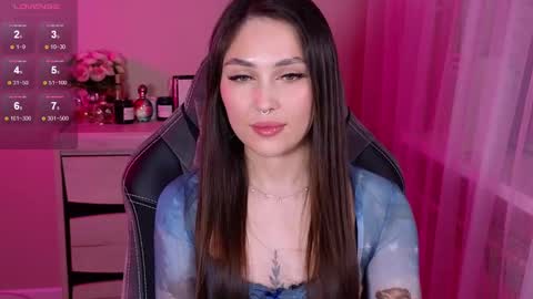 Sweety Caroline   I lost my TG write to me here online show from January 31, 4:27 pm