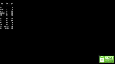 Snapshot of sweetyoops chatting on October 29, 5:01 am Astrid online show from October 29, 5:01 am