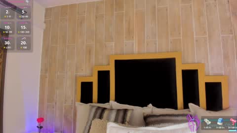 Snapshot of tamy_honey chatting on January 21, 7:06 pm Tamy online show from January 21, 7:06 pm