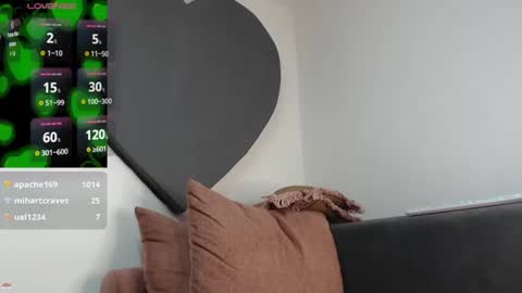 ALICIA--- online show from March 7, 7:59 am