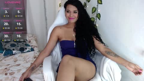 Snapshot of tefy_dani chatting on December 28, 4:52 pm Tefy Cardona online show from December 28, 4:52 pm