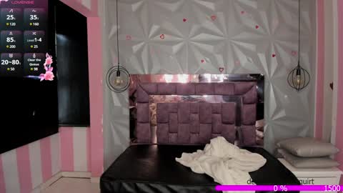 i am Cat  online show from December 5, 6:33 pm
