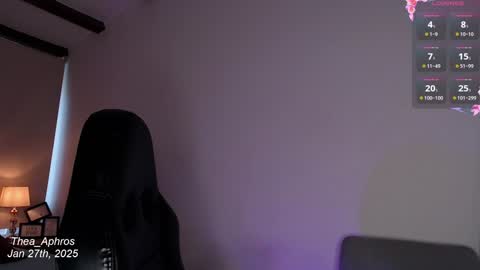 Snapshot of thea_aphros chatting on January 27, 7:03 pm Diosa Afrodita online show from January 27, 7:03 pm