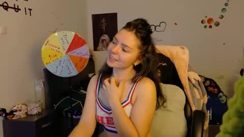 TheFarmergirl online show from November 29, 6:28 am