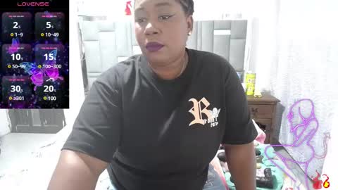 Snapshot of thickebonymilf chatting on January 6, 12:27 am XIOMARA online show from January 6, 12:27 am