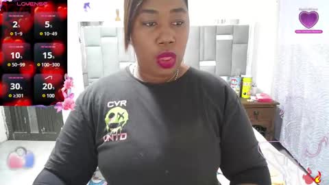 Snapshot of thickebonymilf chatting on March 11, 12:54 am XIOMARA online show from March 11, 12:54 am