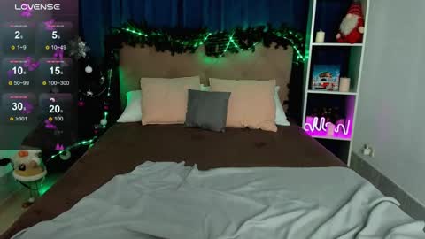 Snapshot of tonya_lamb chatting on January 4, 1:31 am Tonya online show from January 4, 1:31 am