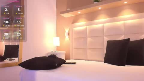 Snapshot of tracydaviss chatting on October 3, 1:05 pm Tracy online show from October 3, 1:05 pm