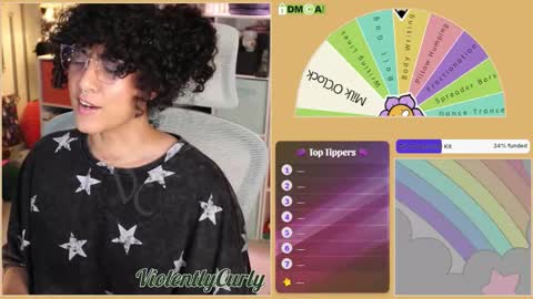 Curly the Coin Operated Toy online show from January 14, 11:21 pm