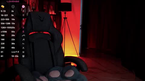 little girl who is always rightLisa online show from March 18, 1:43 am