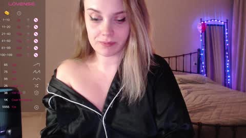 Snapshot of wet_lana chatting on January 31, 5:21 pm Lana online show from January 31, 5:21 pm