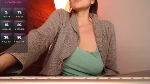 Snapshot of wickedtease chatting on January 29, 7:32 pm Ms Sultry online show from January 29, 7:32 pm