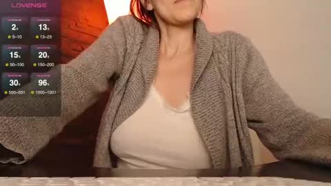 Snapshot of wickedtease chatting on March 6, 7:10 pm Ms Sultry online show from March 6, 7:10 pm