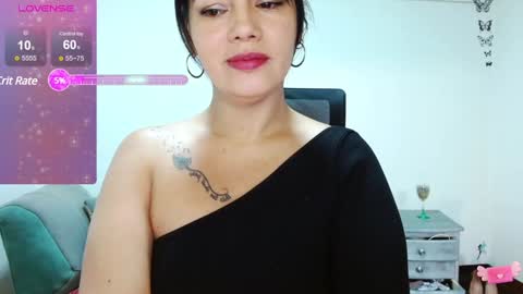 Snapshot of xxxsweetandhornyxxx chatting on January 8, 6:20 pm dolcesasha online show from January 8, 6:20 pm