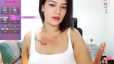 Snapshot of xxxsweetandhornyxxx chatting on January 9, 6:47 pm dolcesasha online show from January 9, 6:47 pm