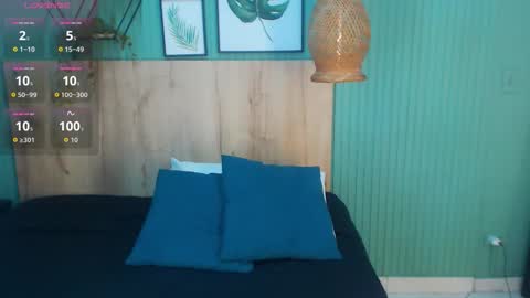 Snapshot of yessika_parker chatting on September 27, 2:52 am yessika_parker online show from September 27, 2:52 am