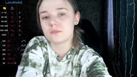 Snapshot of your_small_bunny chatting on December 8, 3:10 am Molly online show from December 8, 3:10 am