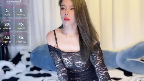 zhu_zhu_38f online show from February 6, 7:02 am