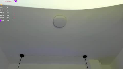 Snapshot of zoeth_ruiz chatting on January 27, 12:16 pm zoeth_ruiz online show from January 27, 12:16 pm