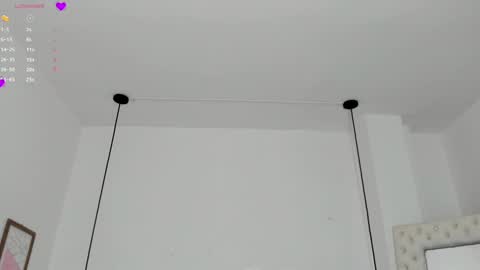 Snapshot of zoeth_ruiz chatting on March 1, 12:12 pm zoeth_ruiz online show from March 1, 12:12 pm