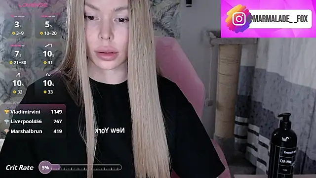 Marmalade Fox online show from March 18, 5:07 pm