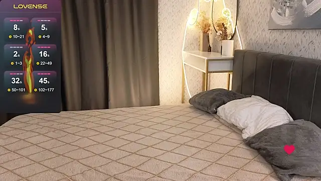 Snapshot of YourSweetDream_ chatting on October 1, 7:57 am YourSweetDream online show from October 1, 7:57 am