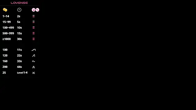 Snapshot of CATIAJONES chatting on October 21, 6:56 pm CATIAJONES online show from October 21, 6:56 pm