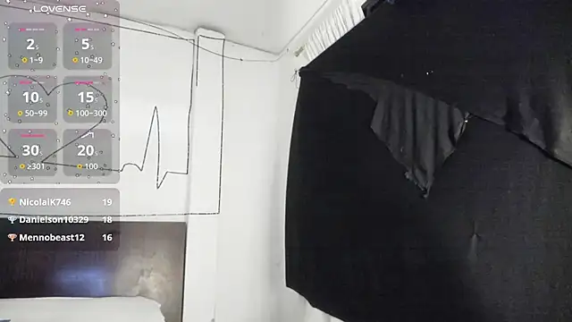 latinaStepmom online show from March 20, 12:48 am