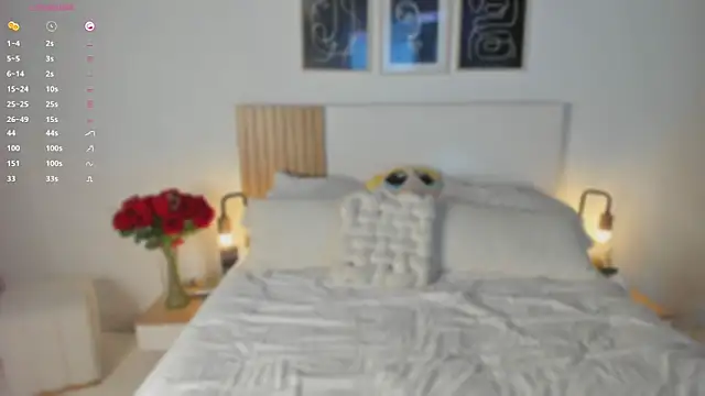 Ajen Blondie online show from May 22, 6:06 pm