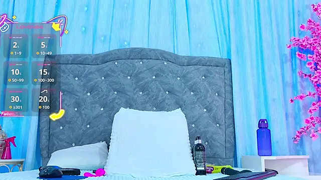 Snapshot of AuraRoss chatting on October 9, 7:18 pm AuraRoss online show from October 9, 7:18 pm